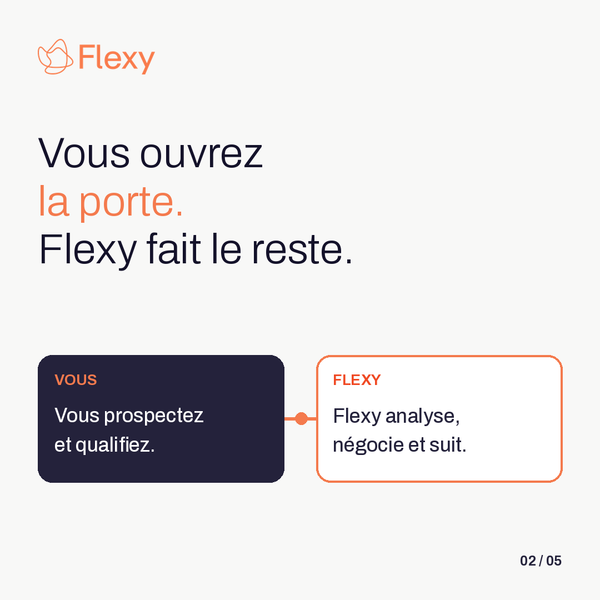 « Vous ouvrez la porte. Flexy fait le reste. » Deux modules expliquent le partage des rôles : l’apporteur prospecte et qualifie les entreprises, puis Flexy prend en charge l’analyse, la proposition commerciale, la négociation et le suivi des contrats d’énergie B2B.